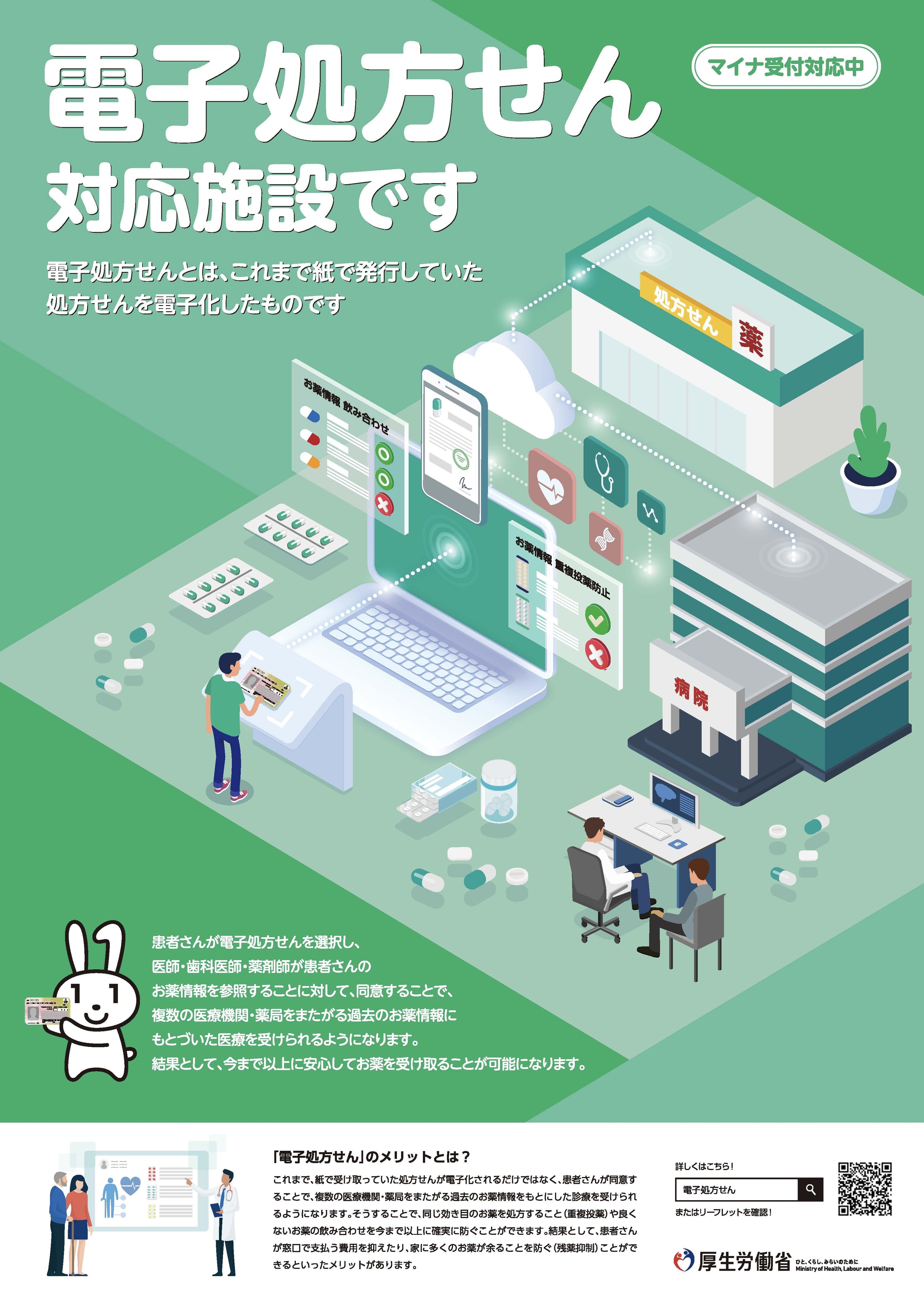 電子処方箋　古畑歯科医院